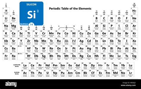 si periodic table|Silicon (Si) .